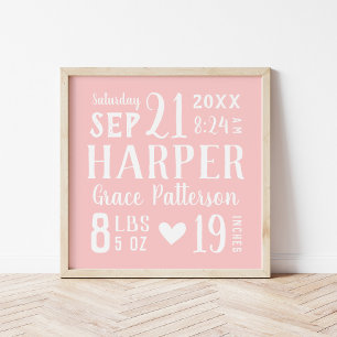 Pink Baby Name and Birth Stats Editable Colours Poster