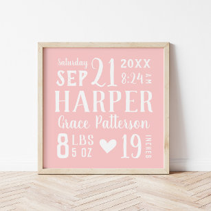 Pink Baby Name and Birth Stats   Editable Colours Poster