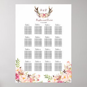 Pink Blush Flowers Antlers Wedding Seating Chart
