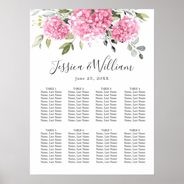 Pink Blush Hydrangea Floral 8 Tables SEATING CHART (Front)