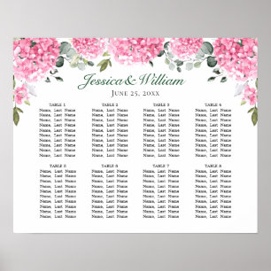 Pink Blush Hydrangea Floral 8 Tables SEATING CHART