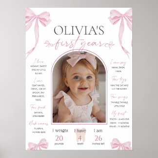 Pink Bow milestone board template, Coquette Pink Poster
