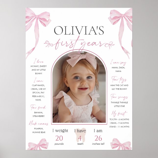 Pink Bow milestone board template, Coquette Pink Poster (Front)