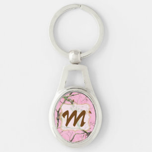 Pink Camo Camouflage Monogram Initial Key Chain