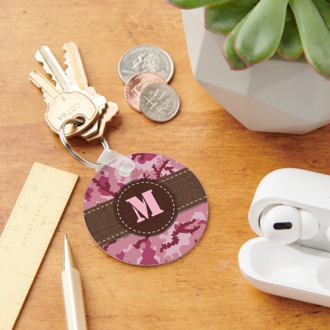 Pink camouflage key ring (Desk)