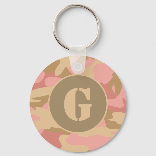 Pink Camouflage Letter G Custom Keychain (Front)