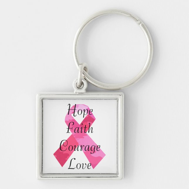 Pink Camouflage Ribbon Faith Key Chain (Front)