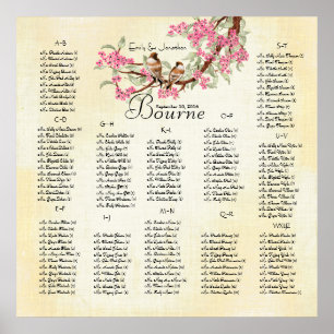 Pink Cherry Blossom Vintage Love Bird Wedding Poster