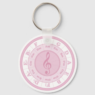 Pink Circle of Fifths Key Ring
