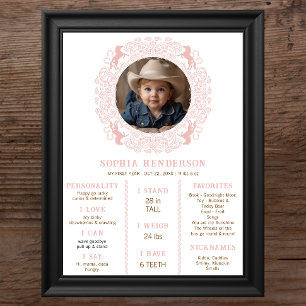Pink Cowgirl First Rodeo Milestone Poster – Wester