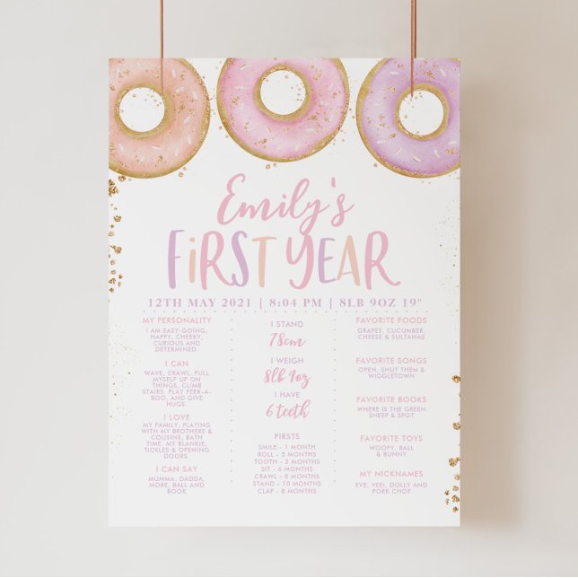 Pink Doughnut Girls 1st Birthday Milestone Poster (Creator Uploaded)