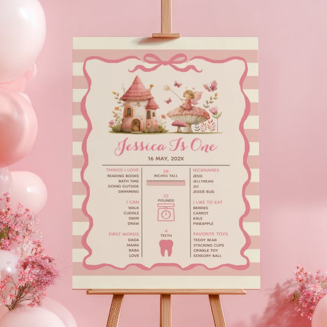 Pink Fairy First Birthday Milestone Timeline  Poster (Creator Uploaded)