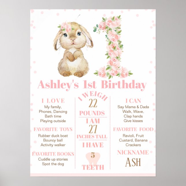 Pink Floral Bunny 1st Birthday Milestone Poster (Front)