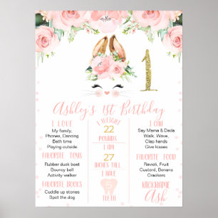 Pink Floral Bunny Face 1st Birthday Milestone Poster