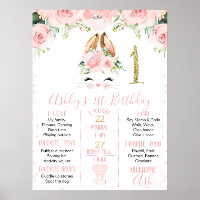 Pink Floral Bunny Face 1st Birthday Milestone Poster (Front)