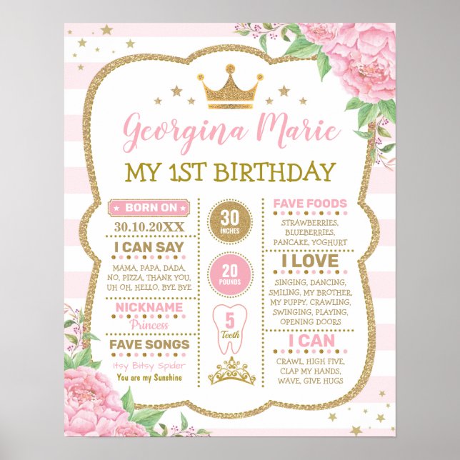 Pink Floral Crown Princess 1st Birthday Milestone Poster (Front)