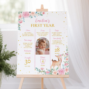 Pink Floral Cute Deer First Year Photo Milestone Poster