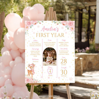 Pink Floral Cute Deer Winter Photo Milestone Poster