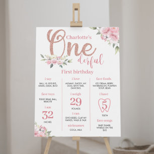 Pink Floral Girl 1st Birthday Milestone Sign