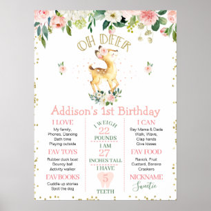 Pink Floral Oh Deer Birthday Milestone Poster