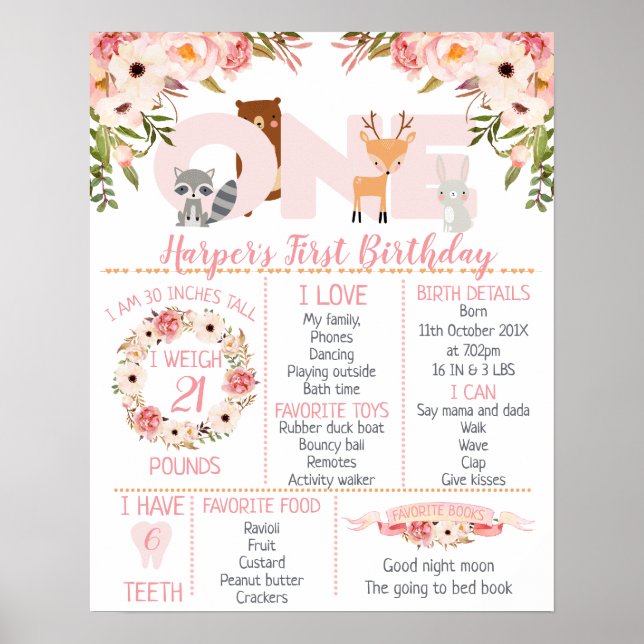 Pink Floral Woodland Birthday Milestone Poster (Front)