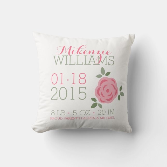 Pink Flowers Baby Birth Announcement Cushion (Front)