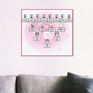 Pink Fractal Heart Design Oval Photos Family Tree  Canvas Print