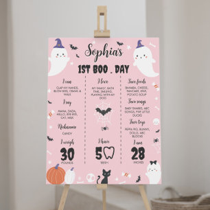 Pink Girl Ghost 1st Birthday Milestone Sign