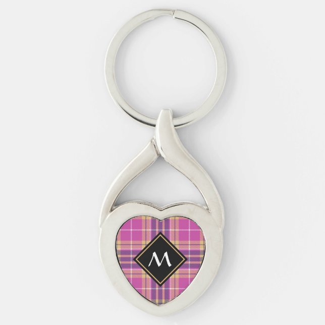 Pink, Gold and Blue Tartan Key Ring (Front)