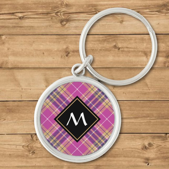 Pink, Gold and Blue Tartan Key Ring (Creator Uploaded)