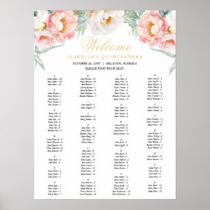 Pink & Gold Floral Quinceañera Seating Chart