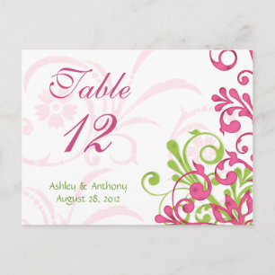 Pink Green White Floral Wedding Table Cards
