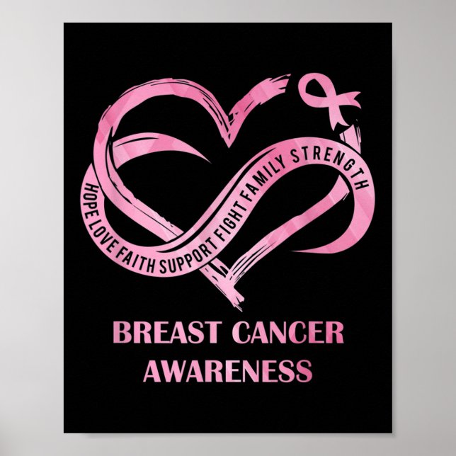 Pink Heart Hope Love Faith Breast Cancer Awareness Poster (Front)