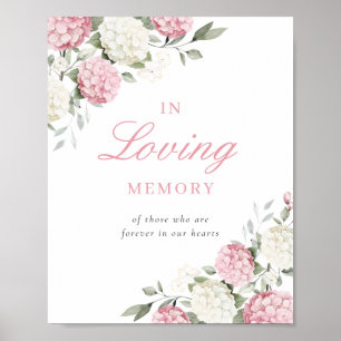 Pink Hydrangea In Loving Memory Memorial Sign
