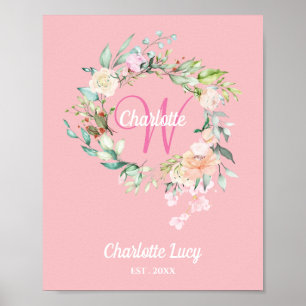 Pink Initial Monogram Sweet Summer Roses Poster