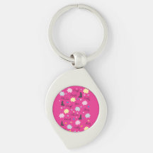 Pink Keychain | Inner Strength Lotus Pattern