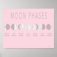 Pink Marble Moon Phases Poster