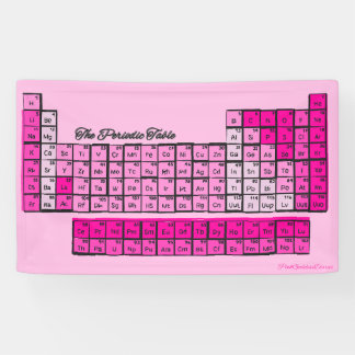 Pink Periodic Table Chemistry Elements Banner