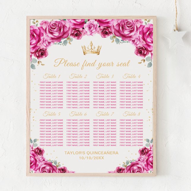 Pink Princess Quinceañera 8 Tables Seating Chart (Creator Uploaded)