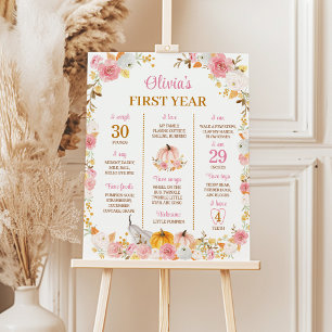 Pink Pumpkin 1st Birthday Milestone Sign