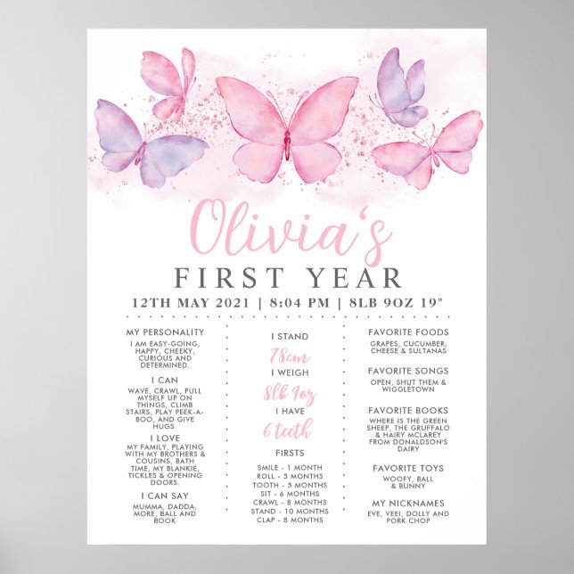 Pink Purple Butterfly Girls 1st Birthday Milestone Poster (Front)