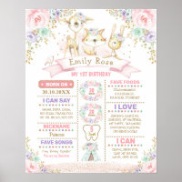 Pink Purple Mint Woodland 1st Birthday Milestone