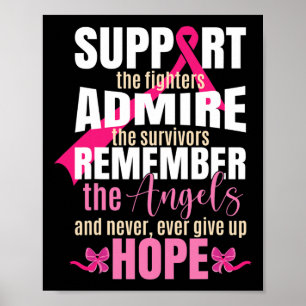 Pink Ribbon Breast Cancer Awareness Poster