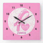 Pink Ribbon Breast cancer survivor & pink border