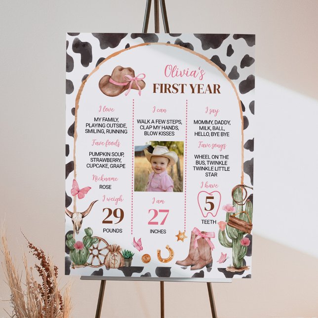Pink Rodeo Cowgirl First Year Photo Milestone Poster (Creator Uploaded)