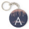 Pink Rose Gold Navy Blue Glitter Monogram