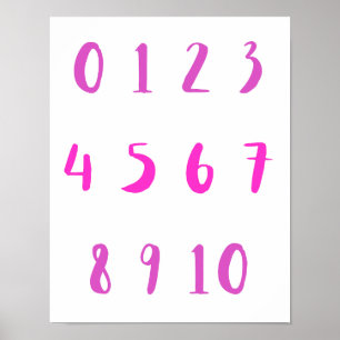 Pink Shades Numbers Zero Ten 0 10 Teacher Kid Room Poster