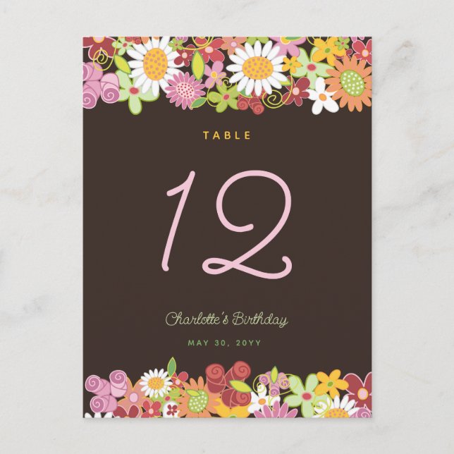 Pink Spring Flowers Garden Birthday Table Number Postcard (Front)
