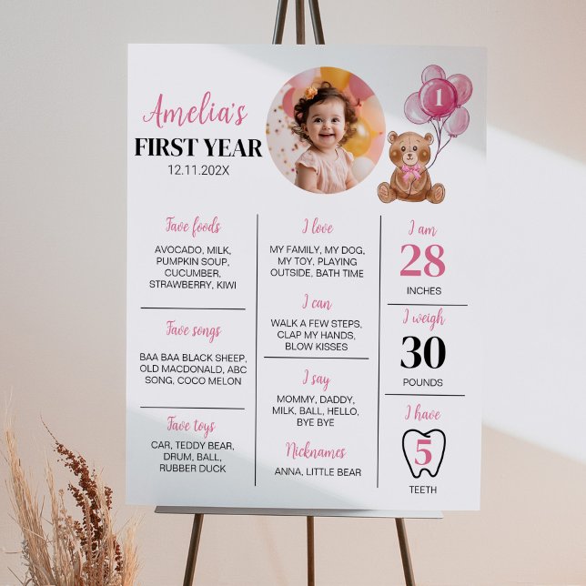 Pink Teddy Bear First Birthday Milestone Sign (Creator Uploaded)