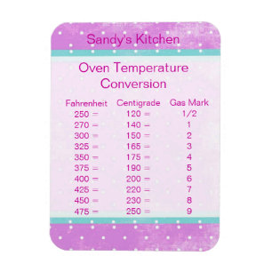 Pink Temperature Conversion Baking Magnet